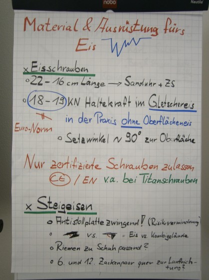 Ausrüstungs- und Materialkunde