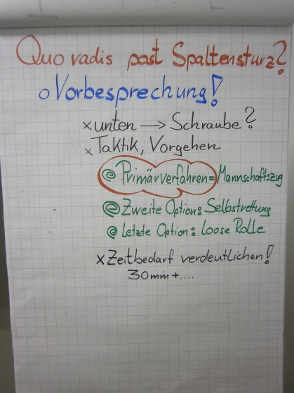 Spaltenbergung wie wo was?!!!